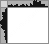 Japanese crossword «Bump» Japanese crossword «Bump»