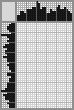 Japanese crossword «Shishkin Ivan Ivanovich» Japanese crossword «Shishkin Ivan Ivanovich»