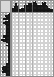 Japanese crossword «Shishkov Vyacheslav Yakovlevich» Japanese crossword «Shishkov Vyacheslav Yakovlevich»
