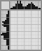 Japanese crossword «Shield» Japanese crossword «Shield»