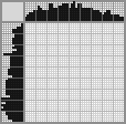 Japanese crossword «Schoolgirl» Japanese crossword «Schoolgirl»