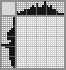 Japanese crossword «Student» Japanese crossword «Student»