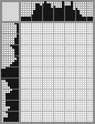 Japanese crossword «Helmet» Japanese crossword «Helmet»
