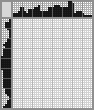 Japanese crossword &laquo;Helmet&raquo;