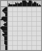 Japanese crossword «Spartan helmet» Japanese crossword «Spartan helmet»
