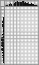 Japanese crossword «Helm of Dominator» Japanese crossword «Helm of Dominator»