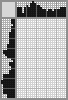 Japanese crossword «Boba Fett? Where?» Japanese crossword «Boba Fett? Where?»