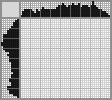 Japanese crossword «Pirate Hat» Japanese crossword «Pirate Hat»