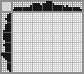 Japanese crossword «Hat» Japanese crossword «Hat»