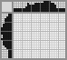 Japanese crossword «Hat» Japanese crossword «Hat»