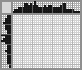 Japanese crossword &laquo;Hat&raquo;