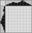 Japanese crossword «Cap» Japanese crossword «Cap»