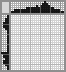 Japanese crossword &laquo;Witch's hat&raquo;