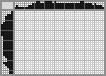 Japanese crossword &laquo;Magician's Hat&raquo;