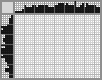 Japanese crossword «Hat and flowers» Japanese crossword «Hat and flowers»