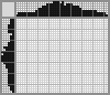 Japanese crossword «Sheriffs hat» Japanese crossword «Sheriffs hat»