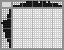 Japanese crossword «Hat» Japanese crossword «Hat»
