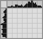 Random crossword