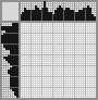 Japanese crossword &laquo;Bumblebee&raquo;