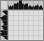 Japanese crossword &laquo;Bumblebee&raquo;
