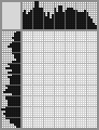 Random crossword