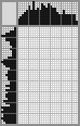 Japanese crossword «Schmidt Otto Yulievich» Japanese crossword «Schmidt Otto Yulievich»
