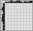 Japanese crossword «Schnauzer» Japanese crossword «Schnauzer»