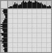 Japanese crossword &laquo;Sean Connery&raquo;