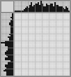 Japanese crossword «Sean Connery» Japanese crossword «Sean Connery»