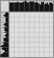 Japanese crossword «Sean 1 (Phantom 2040)» Japanese crossword «Sean 1 (Phantom 2040)»