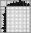 Japanese crossword «Shopping before vacation» Japanese crossword «Shopping before vacation»