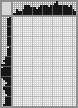Japanese crossword «Shota Rustaveli» Japanese crossword «Shota Rustaveli»
