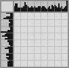 Japanese crossword «Scottish Shepherd» Japanese crossword «Scottish Shepherd»
