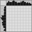 Japanese crossword «Scottish Fold» Japanese crossword «Scottish Fold»
