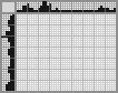 Japanese crossword «Scottish Terrier» Japanese crossword «Scottish Terrier»