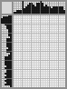 Japanese crossword «Spy» Japanese crossword «Spy»