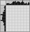 Japanese crossword «Scar» Japanese crossword «Scar»