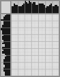 Japanese crossword &laquo;Shrek&raquo;