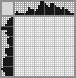 Japanese crossword «Shrek» Japanese crossword «Shrek»