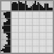 Japanese crossword «Shrek and Fiona» Japanese crossword «Shrek and Fiona»