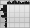Japanese crossword «Weightlifter» Japanese crossword «Weightlifter»