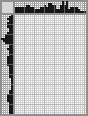 Japanese crossword «Weightlifter» Japanese crossword «Weightlifter»