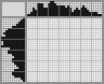 Japanese crossword «Plug» Japanese crossword «Plug»
