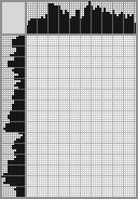 Japanese crossword &laquo;Storm&raquo;