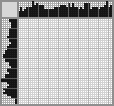 Japanese crossword «Stormy Sea» Japanese crossword «Stormy Sea»
