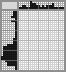 Japanese crossword &laquo;Barcode cat&raquo;
