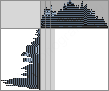 Japanese crossword &laquo;Sturmtiger Tank&raquo;