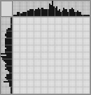Japanese crossword &laquo;The wheel&raquo;