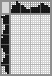 Japanese crossword «Coat» Japanese crossword «Coat»