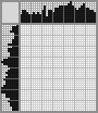 Japanese crossword &laquo;Pike&raquo;